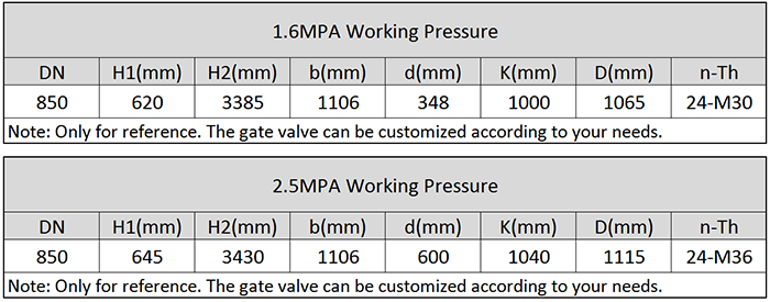 Main Technical Parameter of DN850 Dredging Gate Valve.png